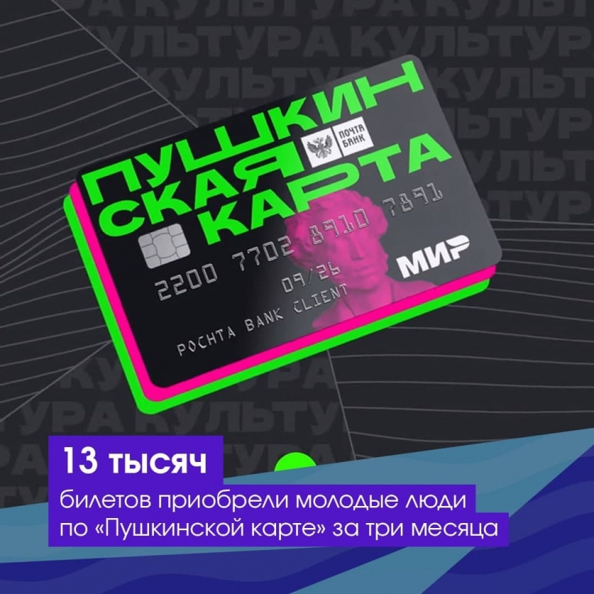 13 тысяч билетов приобрели молодые люди по «Пушкинской карте» за три месяца