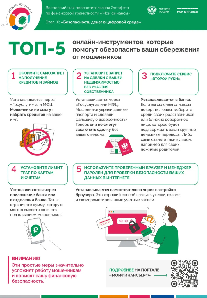 ТОП-5 онлайн инструментов, которые помогут обезопасить ваши сбережения от мошенников .jpg