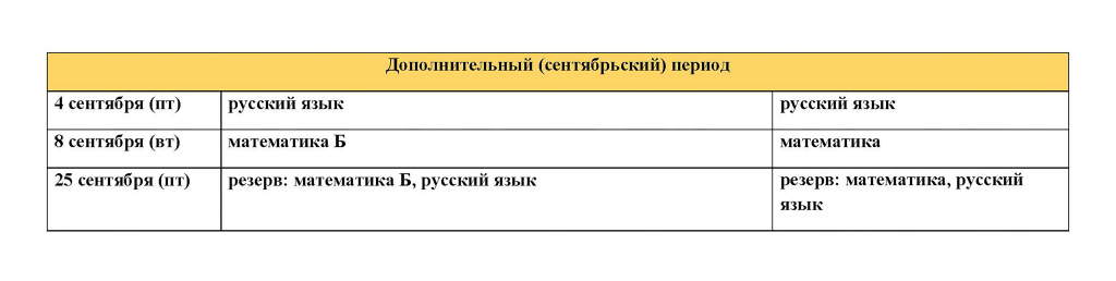 Расписание ЕГЭ 2026_Страница_3.jpg