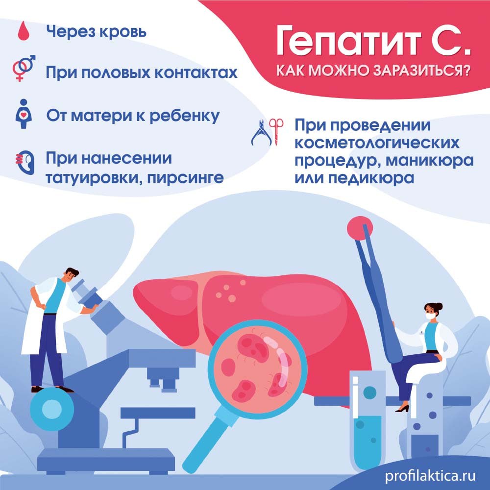 Ежегодно в мире около 1,5 миллиона заболевают гепатитом С: Саратовские  врачи напомнили о методах профилактики | 12.03.2024 | Ртищево - БезФормата