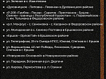 В регионе отремонтируют почти 200 километров дорог