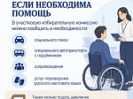 Доступное голосование: информация для лиц с ограниченными возможностями здоровья и инвалидностью