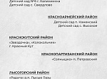 Определены 100 детских садов, которые дополнительно отремонтируют в 2023 году. 