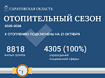 В Саратовской области продолжается масштабное подключение к отоплению