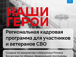 Программа «Наши герои» — новая точка опоры для защитников страны