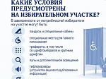 Доступное голосование: информация для лиц с ограниченными возможностями здоровья и инвалидностью