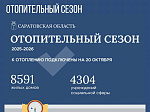 По состоянию на 20 октября к отоплению подключены более 8,5 тысяч жилых домов.