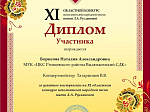 В г.Саратове прошел II этап XI областного конкурса исполнителей народной песни имени Л.А.Руслановой . прошел в Саратовском областном центре народного творчества.