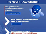 Все о выборах Президента России можно узнать на "Госуслугах"
