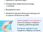  За буйки не заплывать: правила поведения на воде 
