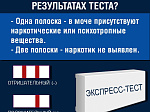 ❓Что делать, если появились подозрения, что ваш близкий или родственник употребляет наркотики❓