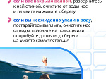  За буйки не заплывать: правила поведения на воде 