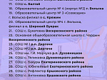 Определены 102 школы, которые будут отремонтированы в 2024 году по региональной программе.