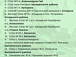 В 2024 году начнет работать новая региональная программа модернизации школьных музеев. 