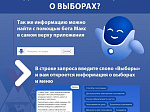 Все о выборах Президента России можно узнать на "Госуслугах"