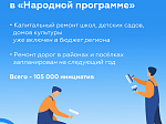 В Саратовской области реализуют «Народную программу» 