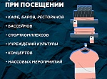 В Саратовской области со следующей недели для посещения массовых мероприятий и общественных мест гражданам необходимо будет иметь при себе QR-код