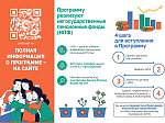 Просто для себя: Программа долгосрочных сбережений 