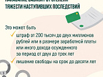 Важно знать: за заведомо ложные угрозы теракта предусмотрено наказание
