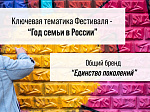 Стартовал V сезон фестиваля стрит-арта ПФО «ФормART»