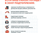 Живете в зоне паводка?