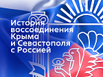  Крым и Россия – история сквозь время