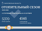 К отоплению в Саратовской области подключены уже более 5 тысяч жилых домов