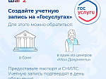 С 1 января 2025 года вступили в силу новые правила покупки сим-карт иностранными гражданами