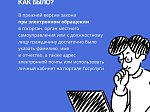 Спрашивали-отвечаем 
