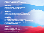  Крым и Россия – история сквозь время