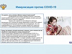 Иммуниизация против COVID-19