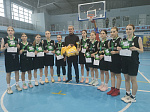"Локобаскет - Школьная лига"